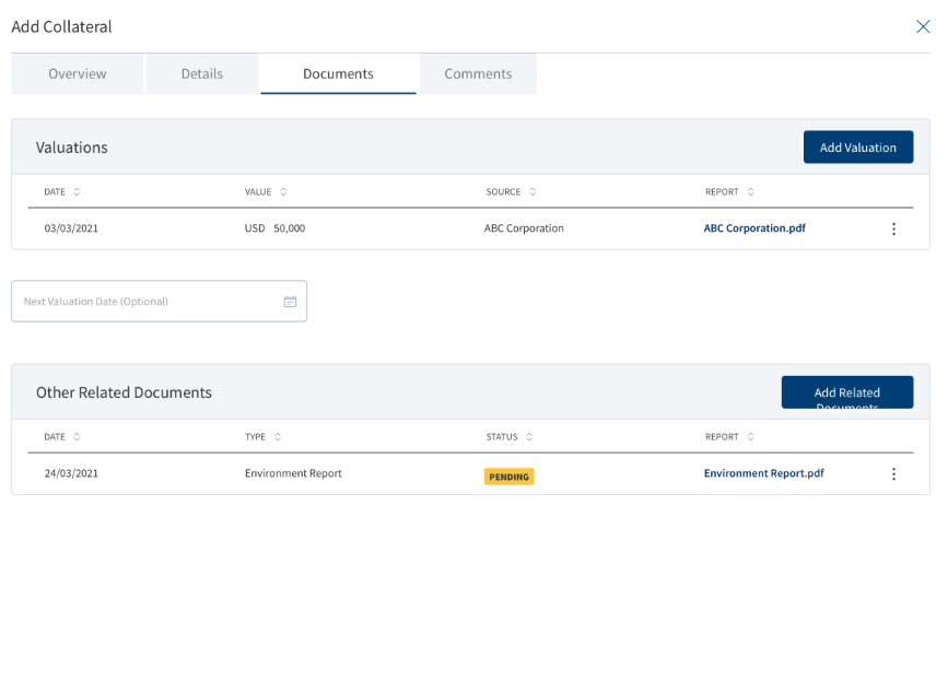 Suitability Profile